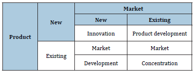 Click here to view Large table 5