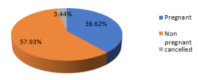 Click here to view Large image 1