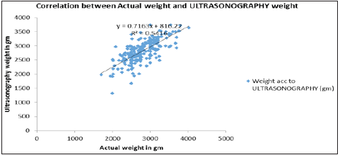 Click here to view Large image 2