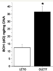 Click here to view Large Figure 6
