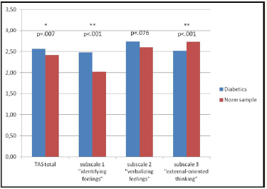 Click here to view Large image 1