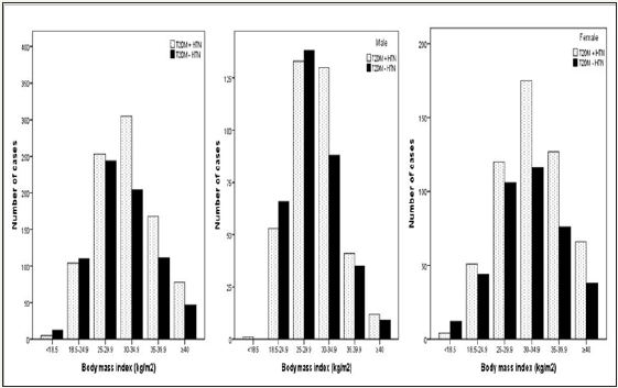 Click here to view Large image 2