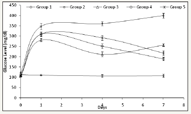 Click here to view Large image 1