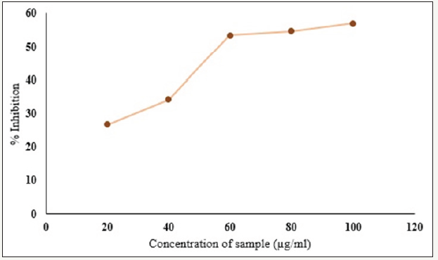 Click here to view Large image 1