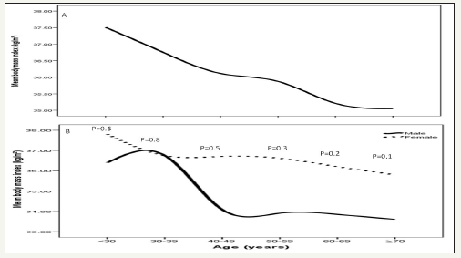 Click here to view Large image 2