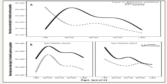 Click here to view Large image 3