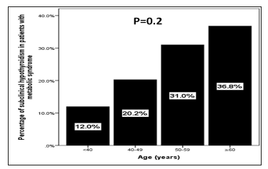 Click here to view Large image 1