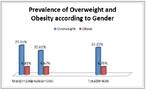 Click here to view Large image 1