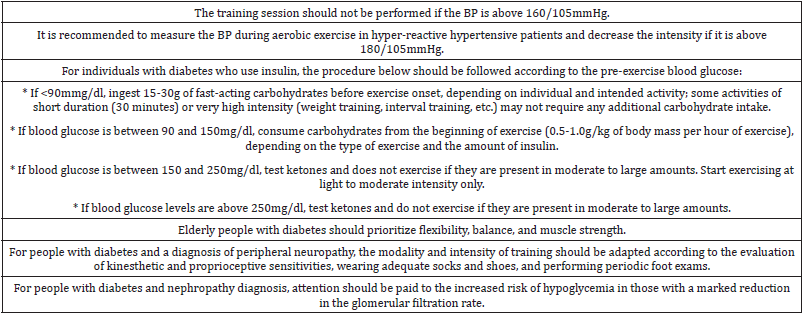 Click here to view Large table 1