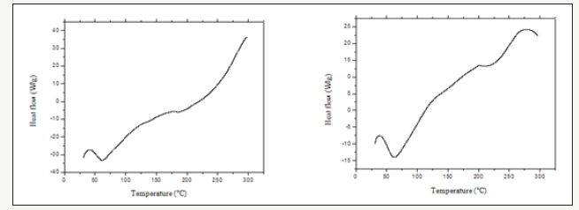 Click here to view Large image 2