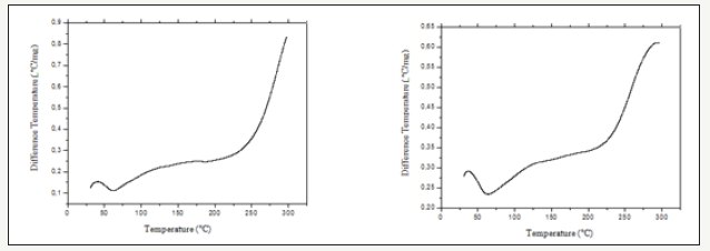 Click here to view Large image 3