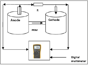 Click here to view Large image 1