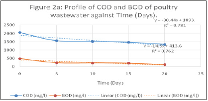 Click here to view Large image 2