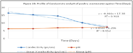 Click here to view Large image 3