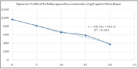 Click here to view Large image 4