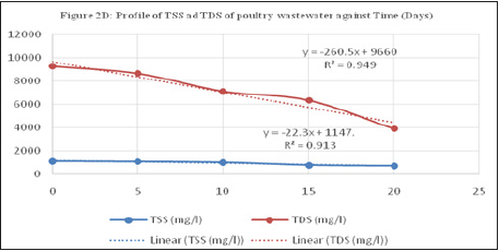 Click here to view Large image 5