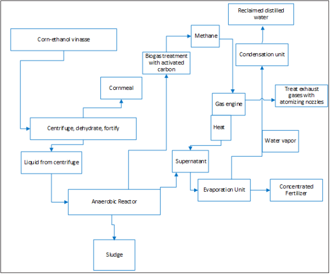 Click here to view Large image 1