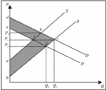 Click here to view Large image 1