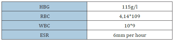Click here to view Large table 1