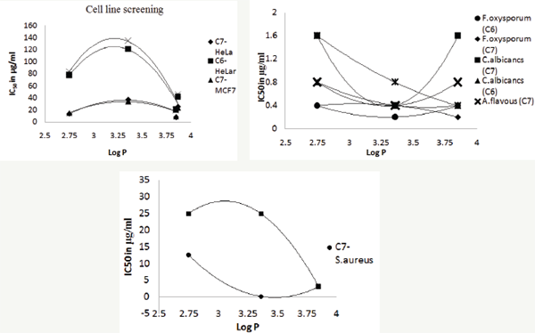 Click here to view Large Figure 1