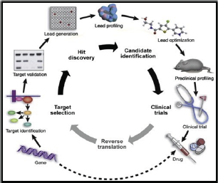 Click here to view Large Figure 1