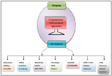 Click here to view Large image 2