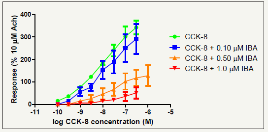 Click here to view Large image 7