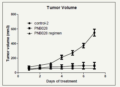 Click here to view Large image 8