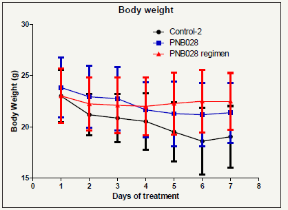 Click here to view Large image 9