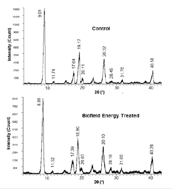 Click here to view Large image 1
