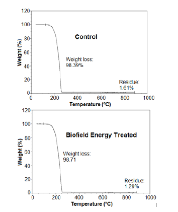 Click here to view Large image 2