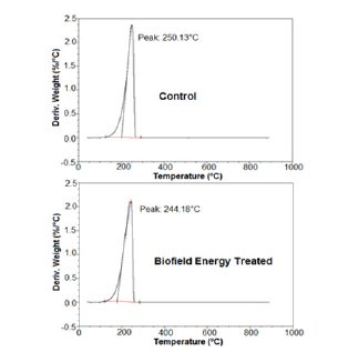 Click here to view Large image 3