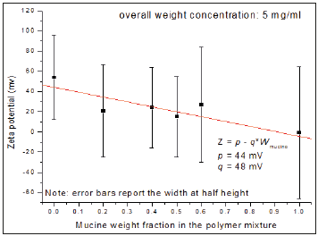 Click here to view Large image 1
