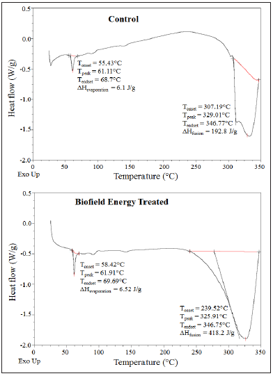 Click here to view Large image 3