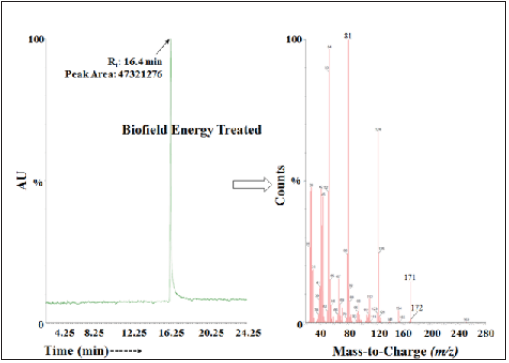 Click here to view Large image 2