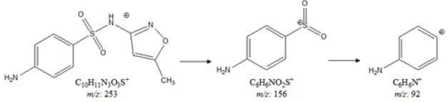 Click here to view Large image 5