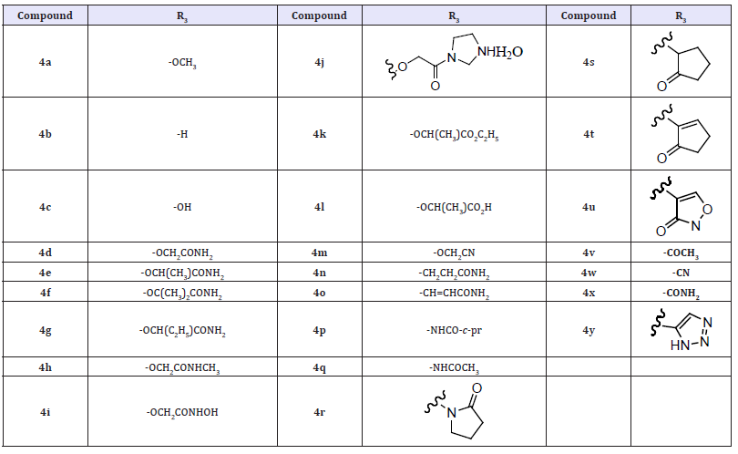Click here to view Large table 1