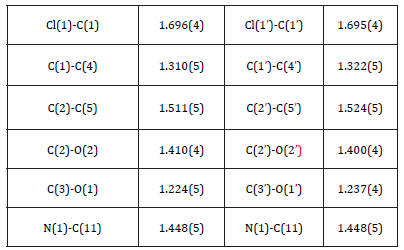 Click here to view Large table 2