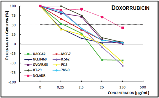 Click here to view Large Figure 1