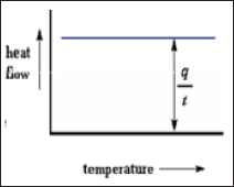 Click here to view Large Figure 10