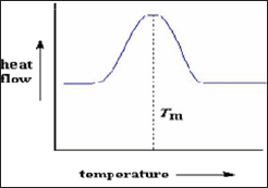 Click here to view Large Figure 13