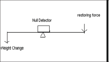 Click here to view Large Figure 8