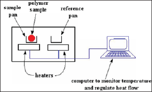 Click here to view Large Figure 9