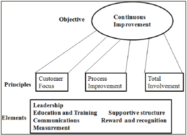 Click here to view Large image 1