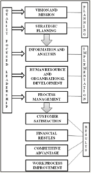 Click here to view Large image 2