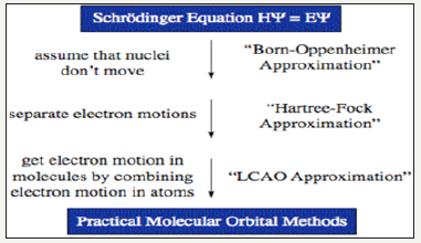 Click here to view Large image 2