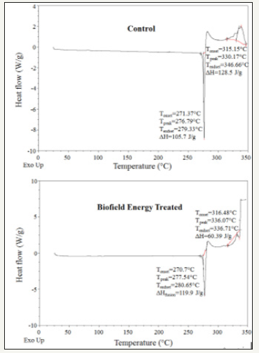 Click here to view Large image 2