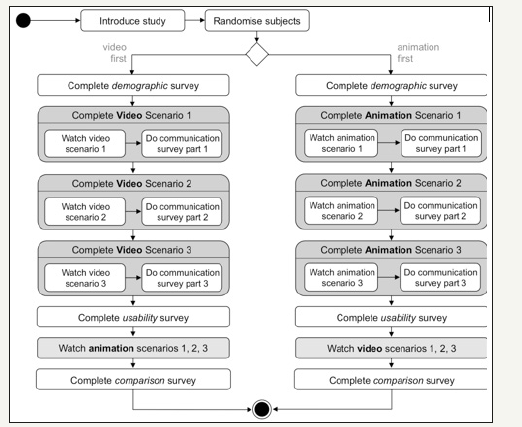 Click here to view Large image 2