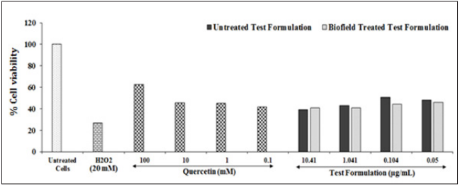 Click here to view Large image 2