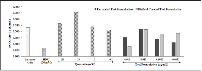 Click here to view Large image 4